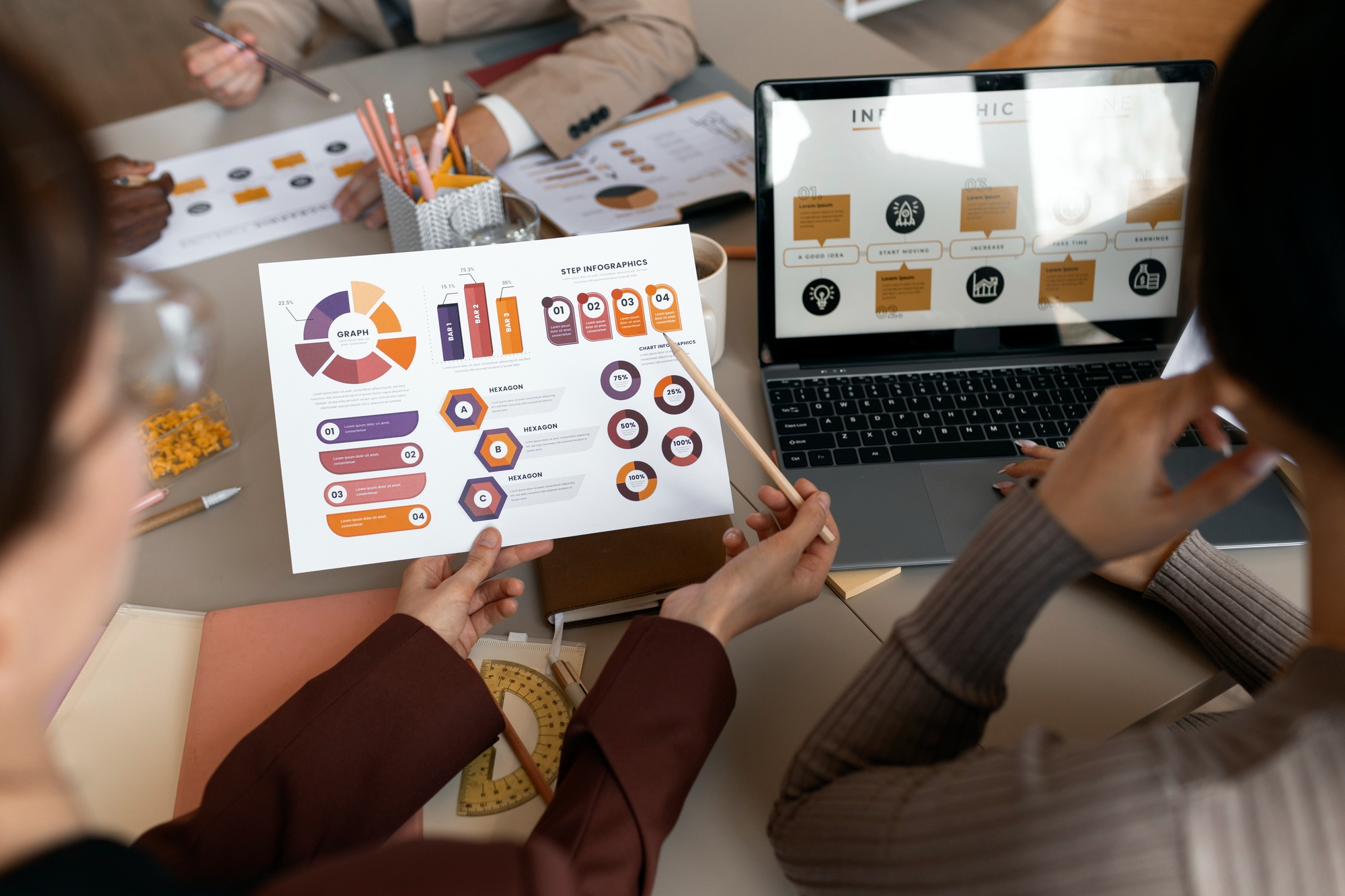 Performance Marketing